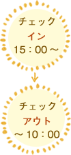 チェックイン15：00～　チェックアウト～10：00